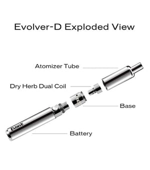 Yocan Evolve-D Dry Herb Vaporizer